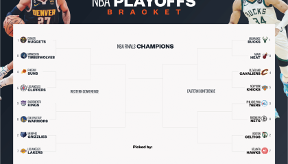 篮球历史：大前锋从防守型向进攻型转变的演变之路